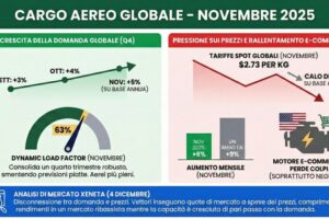 Un Natale anticipato agrodolce per il cargo aereo