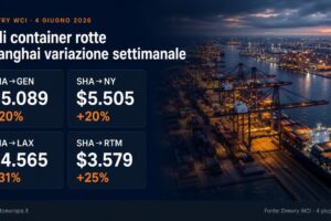 Noli container Shanghai-Genova sopra 5.000 dollari
