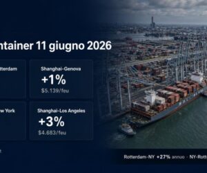 Rallenta il rialzo dei noli container nell’alta stagione anticipata